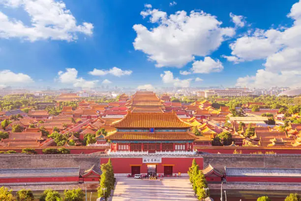 Forbidden City (Palace Museum)