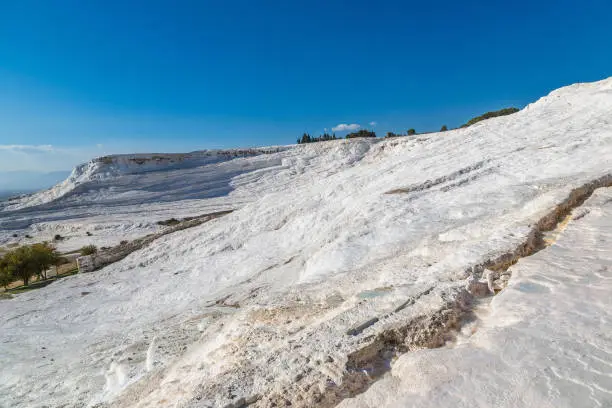 Pamukkale – Travertine Terraces